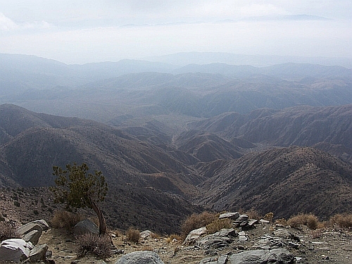 Keys View
